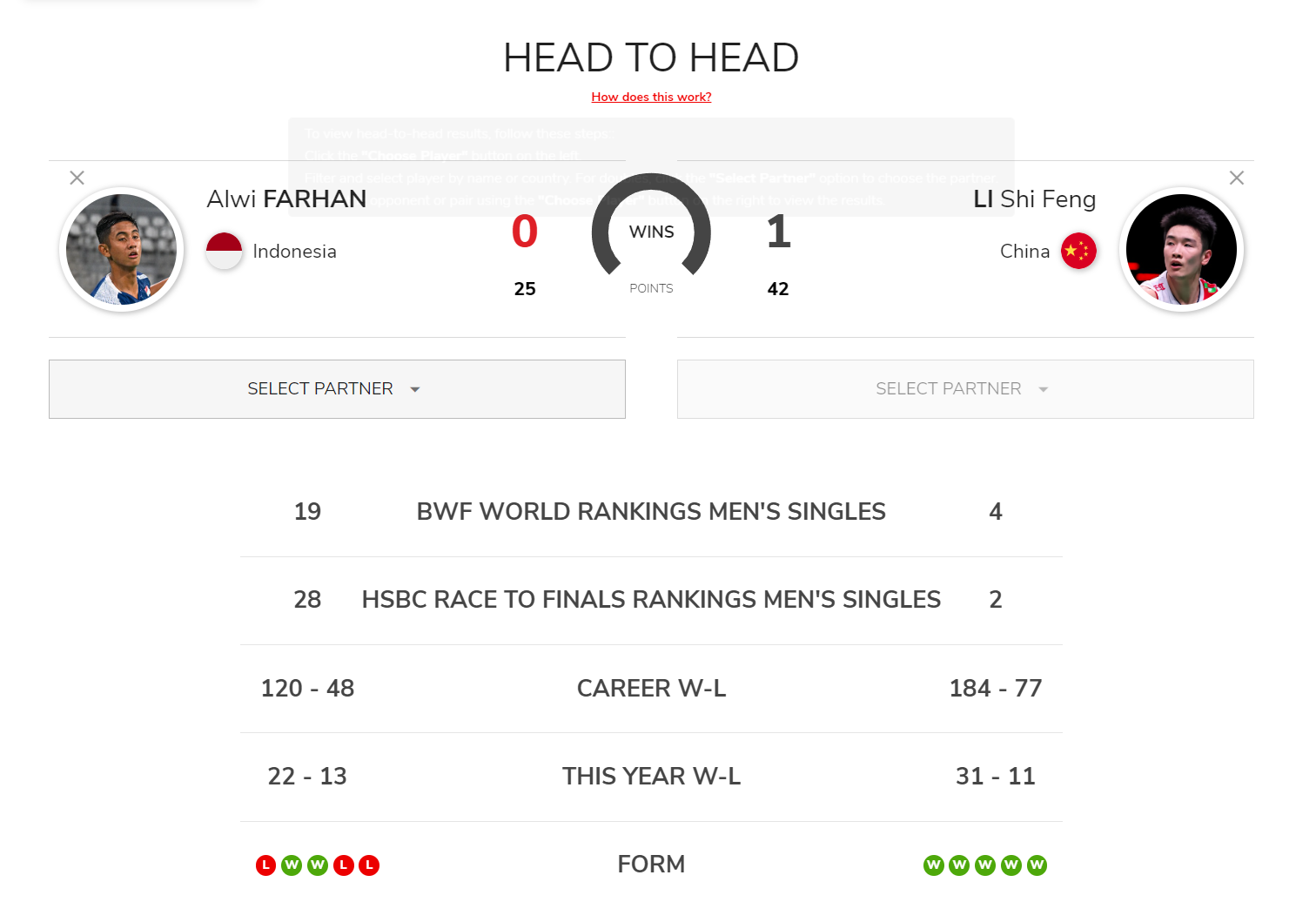 慢慢的克服, 还有一个是, 说道 慢慢的克服, 还有一个是, 说道